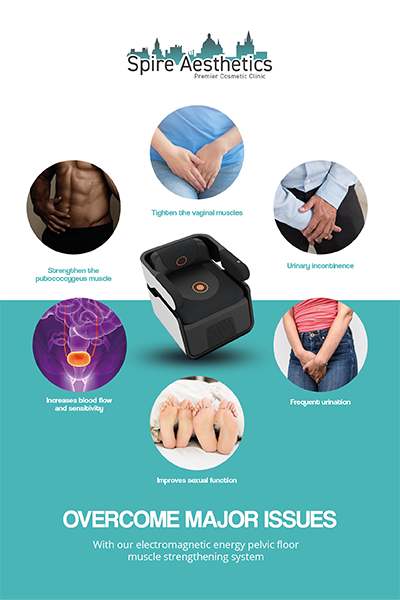 Image of EMS chair to treat Urine leakage Ashbourne from Spire Aesthetics